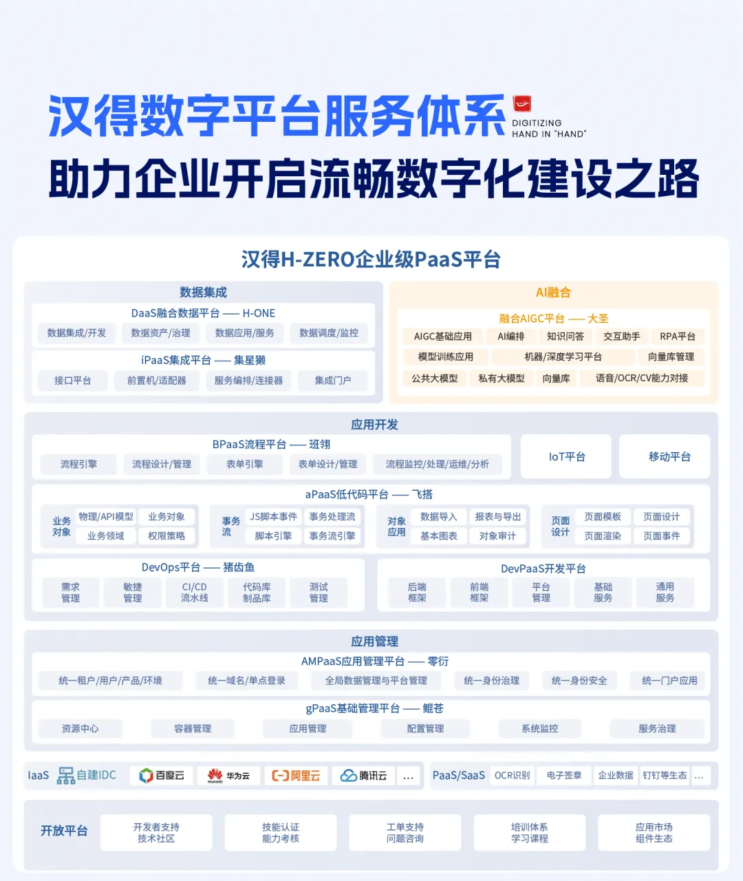 提升竞争力的企业信息化管理：探索高效定价平台的搭建之道1.png